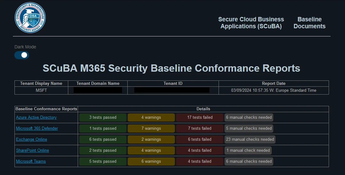 ScubaGear HTML-report