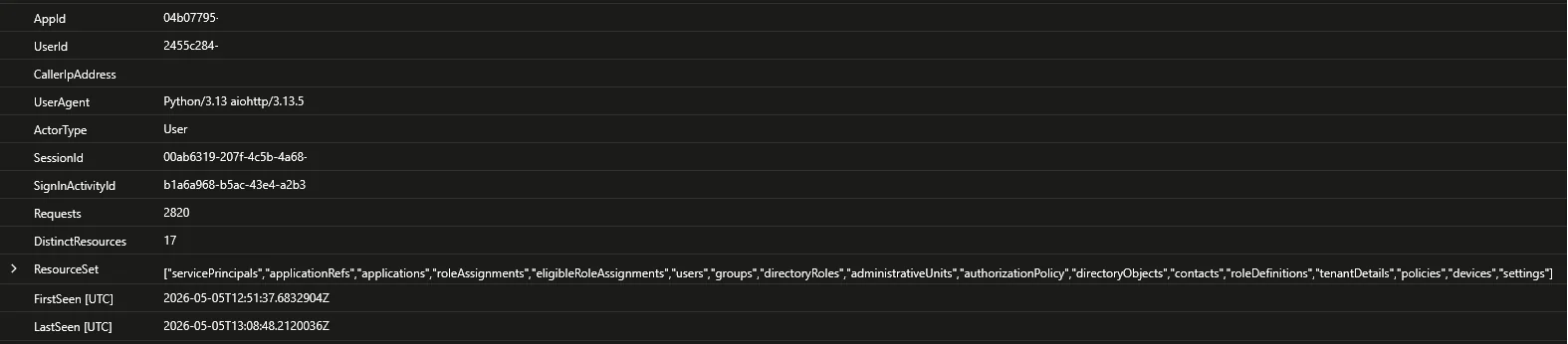 aadgraph query2