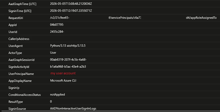aadgraph query3