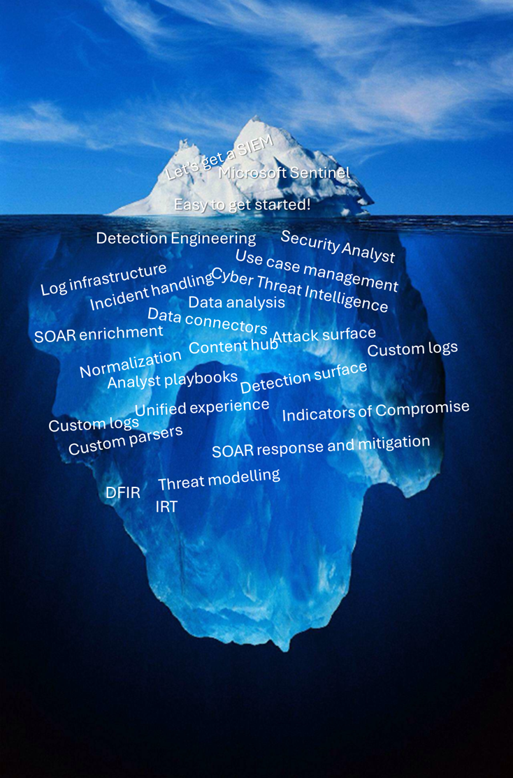 iceberg